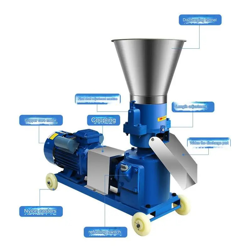 Agriculture Farming Process - New Chicken Farm Forage Pellet Machine