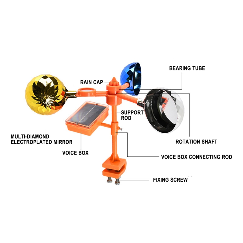 Solar Energy Bird Repelling De - огляд і ціна Solar Bird Scarer