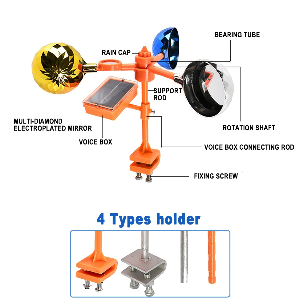 Solar Bird Repellent 360°Refle - огляд і ціна Solar Bird Scarer