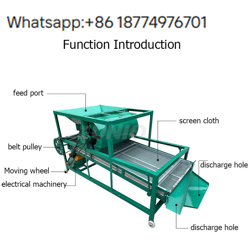 Hot Sale Agricultural Equipmen - огляд і ціна Agriculture Farming Process